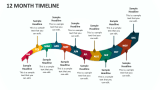 12 Month Timeline - Slide 1