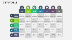 7 By 5 Table - Slide 1