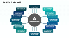 16 Key Findings - Slide 1