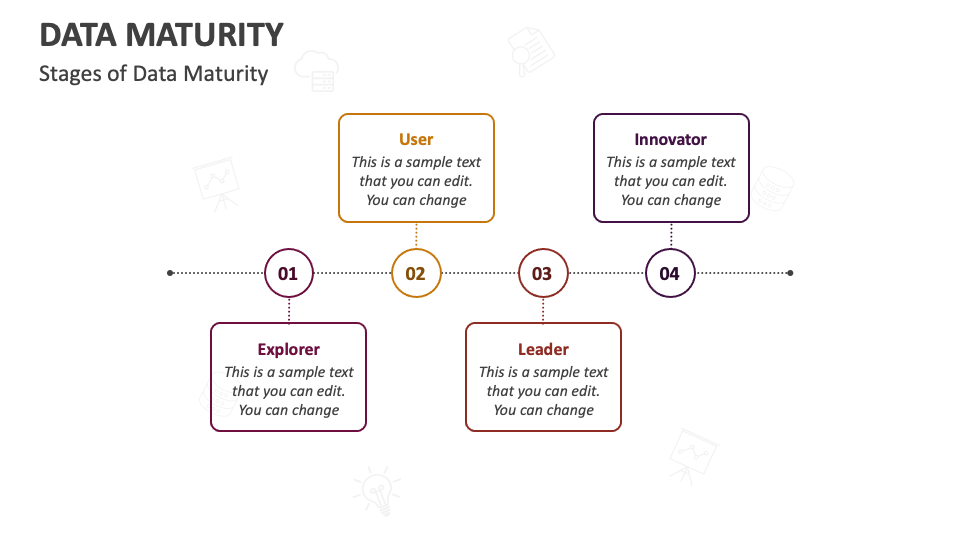 Data Maturity PowerPoint and Google Slides Template - PPT Slides