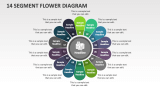 14 Segment Flower Diagram - Slide 1
