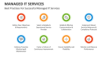 Best Practices For Successful Managed IT Services - Slide 5