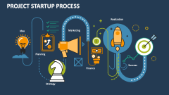 Project Startup Process - Slide 1