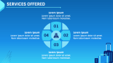 Travel Agency Theme - Slide 5