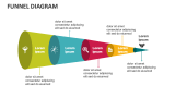 Funnel Diagram - Slide 8