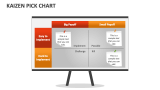 Kaizen Pick Chart - Slide 2