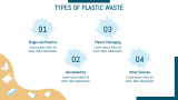Plastic Waste Theme - Slide 5