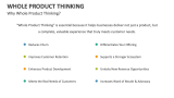 Why Whole Product Thinking? - Slide 7