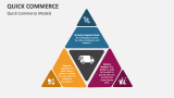 Quick Commerce Models - Slide 5