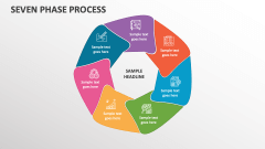 Seven Phase Process - Slide 1