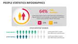 People Statistics Infographics - Slide 9