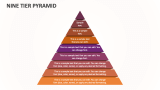 Nine Tier Pyramid - Slide 1