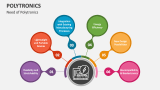 Need of Polytronics - Slide 1