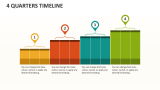 4 Quarters Timeline - Slide 1