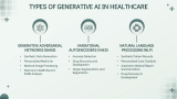 Generative Ai Has Potential Use Cases - Slide 5