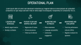 Our Business Model - Slide 8