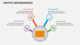 Crypto Infographics - Slide 2