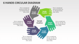 6 Hands Circular Diagram - Slide 1