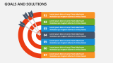 Goals and Solutions - Slide 6