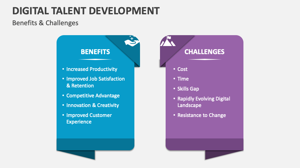 Digital Talent Development PowerPoint and Google Slides Template PPT