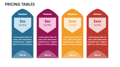 Pricing Tables - Slide 1