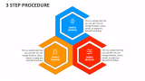 3 Step Procedure - Slide 1