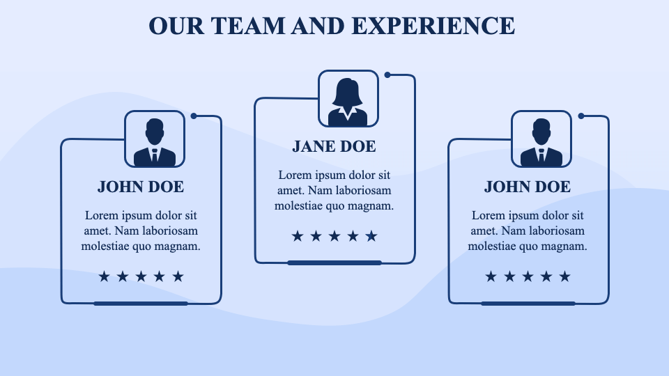 HR Consulting Presentation for PowerPoint and Google Slides - PPT Slides