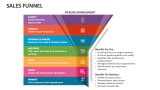 Sales Funnel - Slide 8
