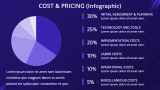 Digital Technology Consulting Proposal - Slide 13