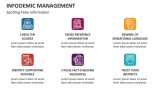 Spotting False Information | Infodemic Management - Slide 7