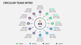 Circular Team Intro - Slide 2