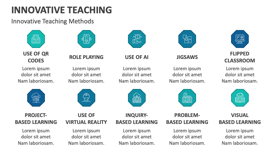 Innovative Teaching Template for Google Slides and PowerPoint - PPT Slides