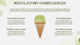 Vegan Ice Cream Business Plan Presentation - Slide 15