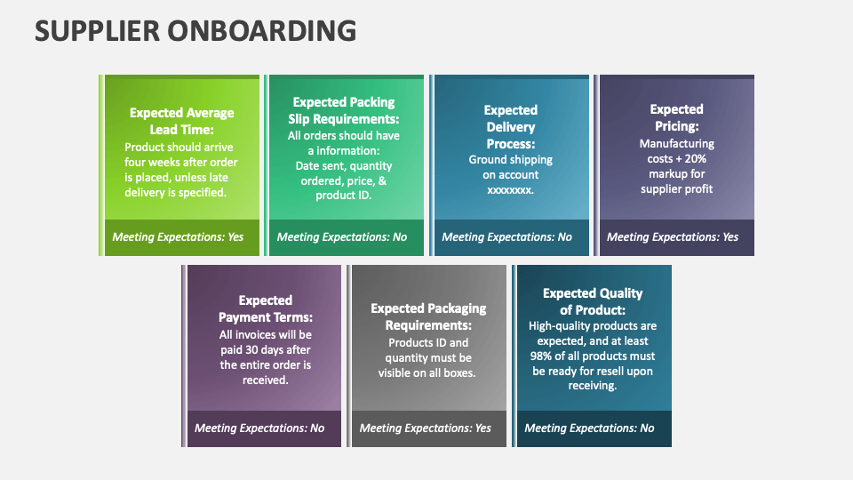 Supplier Onboarding PowerPoint and Google Slides Template PPT Slides
