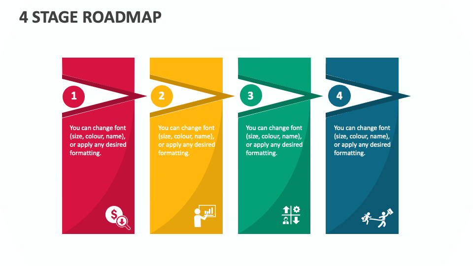 4 Stage Roadmap - Slide 1