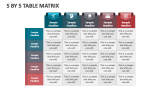 5 By 5 Table Matrix - Slide 1