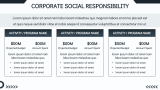 Annual Progress Report - Slide 10