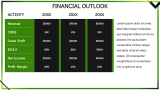 Black and Green Presentation Theme - Slide 11