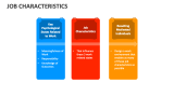 Job Characteristics - Slide 11