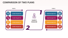 Comparison of Two Plans - Slide 1