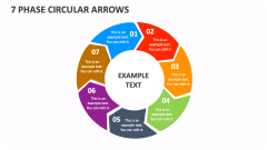 7 Phase Circular Arrows - Slide 1