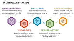 Workplace Barriers - Slide 1