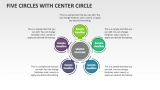 Five Circles with Center CIrcle - Slide 1