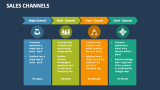 Sales Channels - Slide 8