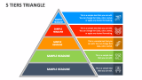 5 Tiers Triangle - Slide 1