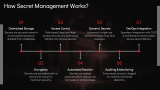 Types of Secret Management - Slide 5