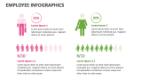 Employee Infographics - Slide 4