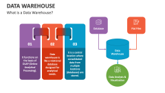 What is a Data Warehouse? - Slide 1