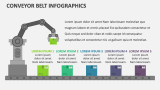 Conveyor Belt Infographics - Slide 3