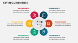 Key Requirements - Slide 4